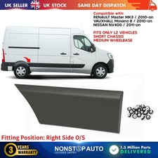 Laterale Modanatura Pannello