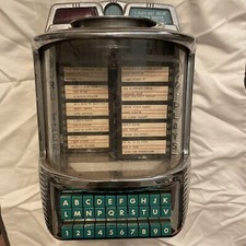 Scatola da parete telecomando