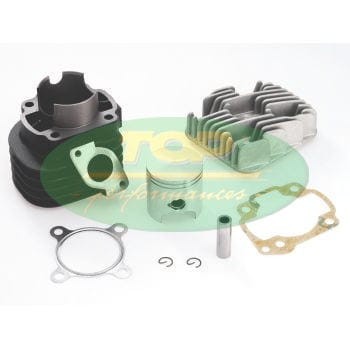 Gruppo termico top - gruppo,