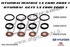 KIT REVISIONE INIETTORI