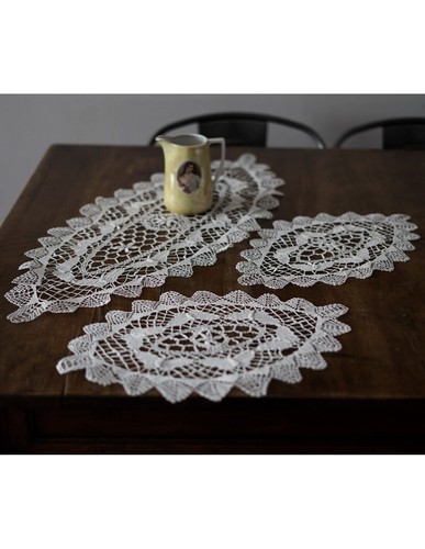 Set centri realizzati - set,