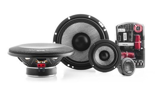 Focal performance access - performance,
