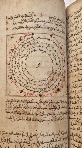 Old rare islamic manuscript - &,