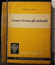 COME VIVONO GLI ANIMALI