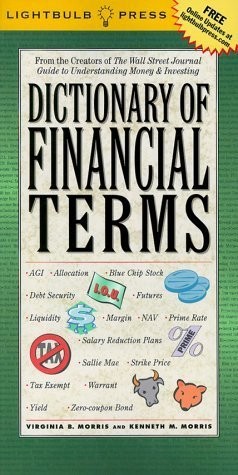 Dictionary financial terms - of,