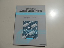 Toyota Avensis Verso / Picnic
