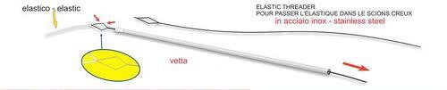 Infila elastico stonfo art - infila, stonfo,
