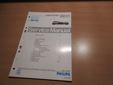 Philips Manuale di servizio