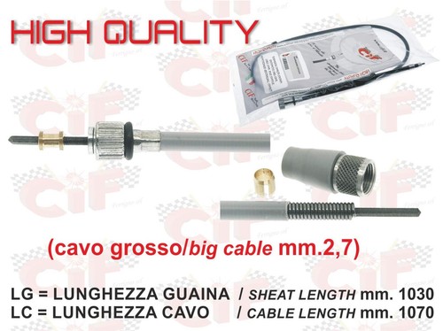 Cavo filo trasmissione