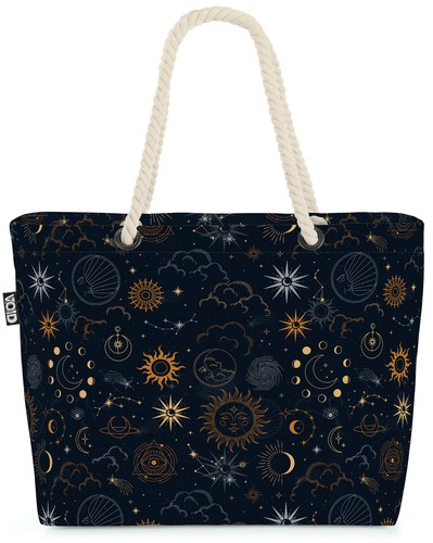 Corpo celeste astronomia