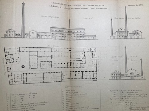 ARCHITETTURA-INGEGNERIA-ANTICO