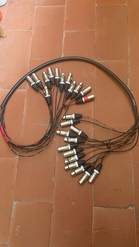 Cavo multicore cablo custom - cablo,