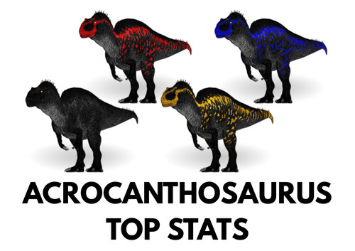 Acro top stats - top, ark