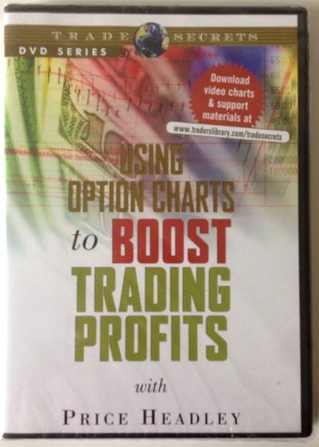 Using option charts boost - using,