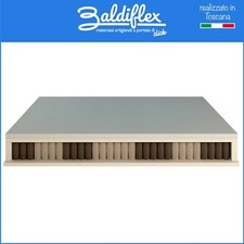 Materasso Matrimoniale a Molle