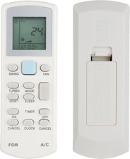 Telecomando ECGS02 APGS02