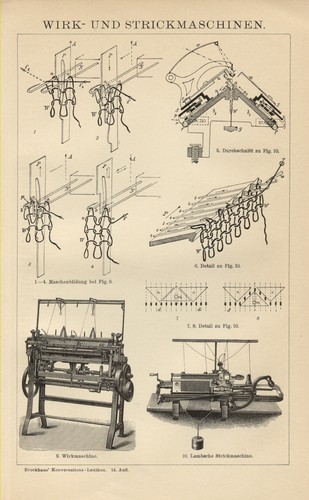 Stampa antica 1892 macchinari - antica,