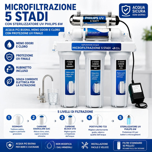 Filtro acqua sottolavello - filtro,