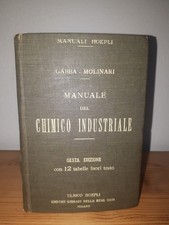 Gabba Molinari MANUALE DEL