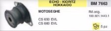 Antivibration Chainsaw Echo