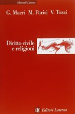 Diritto civile e religioni -
