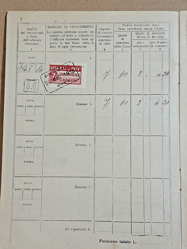 1914 precursori inps - 1914,