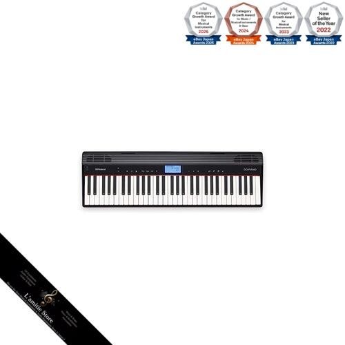 Roland pianoforte entry - go:pianoforte,