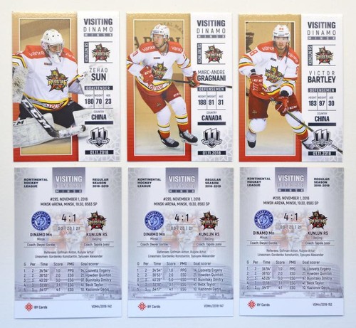 2018 khl kunlun stella - 2018-19,