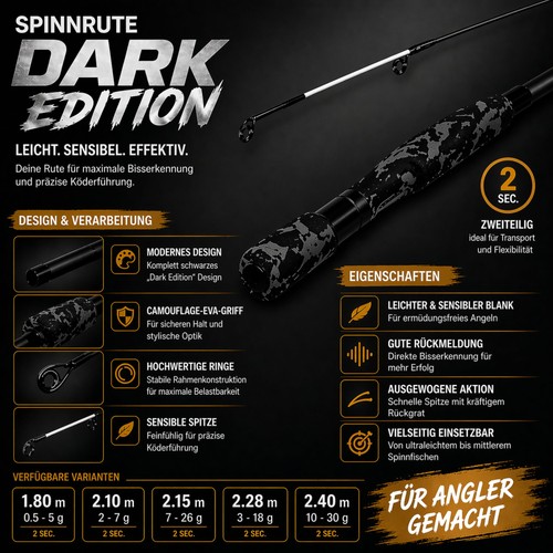 Pesce predatore canna - , da