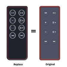 Nuovo telecomando per Bose