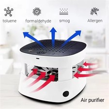 Posacenere Purificatore