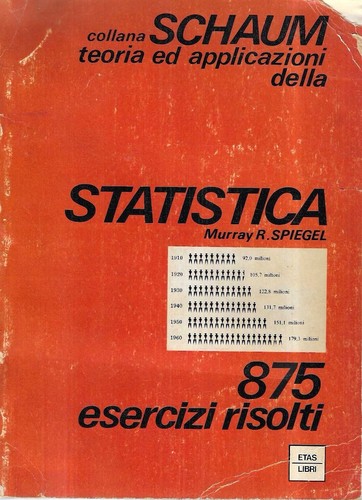 Teoria applicazione della - teoria,