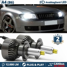 Kit Full LED H7 CANbus per