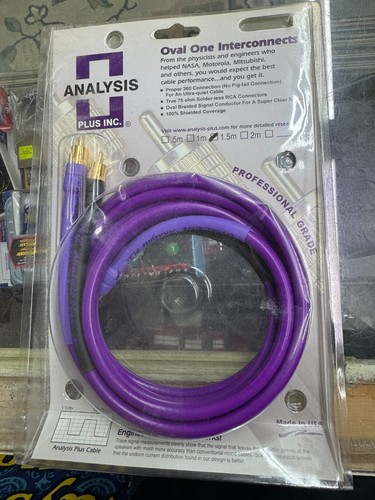 Analysis plus oval one - one, con