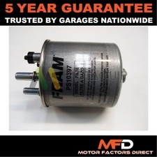 Adatto a Renault Twingo