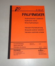 Catalogo Parti / Elenco Parti