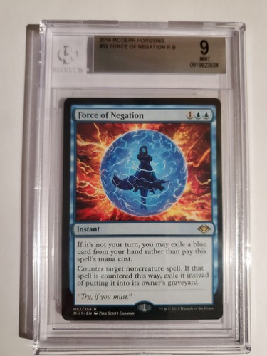 Force negation 2019 - 2019, mtg