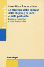 Le strategie delle imprese