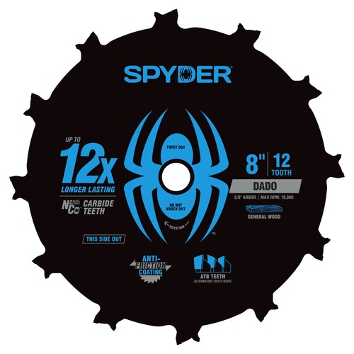 Spyder kit lame - kit, per