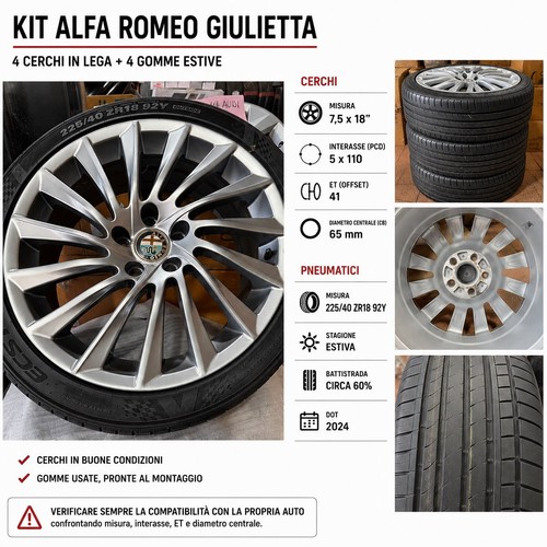 Kit alfa romeo giulietta - romeo, 18”