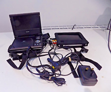 Pacchetto lettore DVD