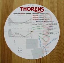 Giradischi Thorens