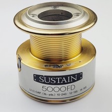 Ricambi mulinello Shimano