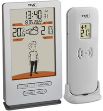 TFA 35.1166 Radio Stazione