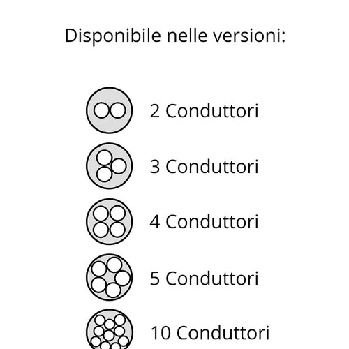 Cavo elettrico multipolare - cavo,