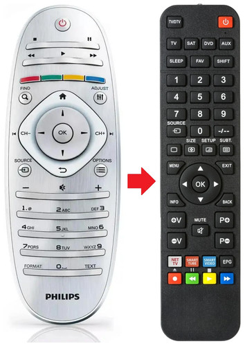 Telecomando adatto per philips - telecomando,