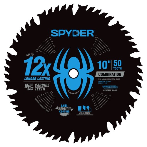 Spyder lama per seghetto - per,
