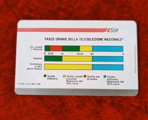 Schede telefoniche fascia - -,