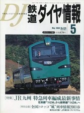 Rivista del veicolo con