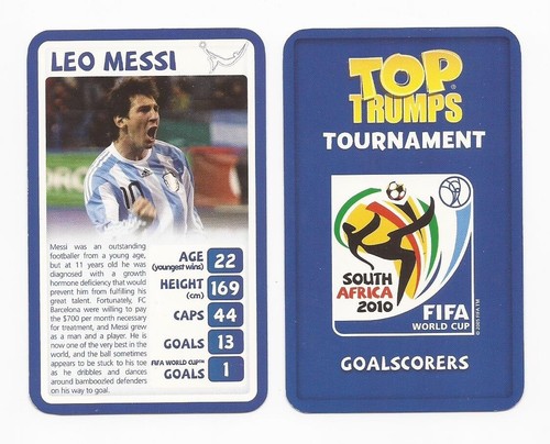 Leo messi marcatori top - marcatori,